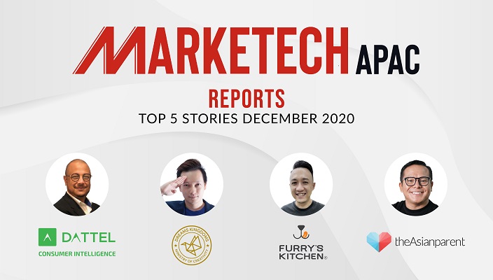 MARKETECH APAC Top 5 Stories for December 2020